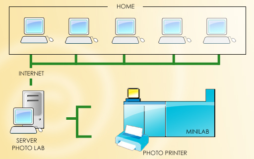 software application